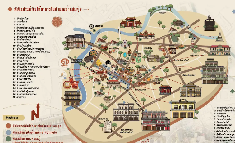 พิพิธภัณฑ์มีชีวิตย่านสบตุ๋ย